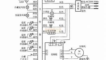 冰箱电路图_冰箱电路图工作原理图