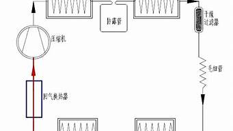 冰箱制冷原理示意图_冰箱制冷原理示意图视频