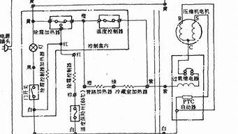 家用冰箱电路图_家用冰箱电路图解