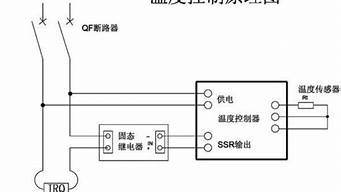 冰箱温度控制器调原理_冰箱温度控制器工作