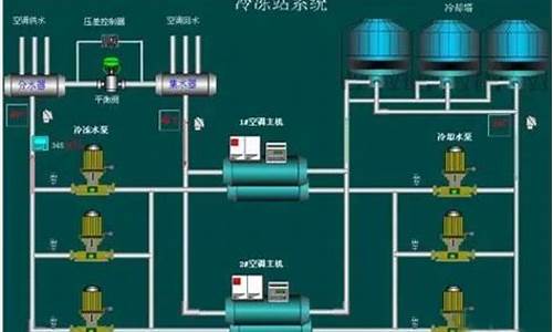 空调水系统调试方案_空调水系统设计步骤_