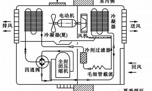 电冰箱制冷原理图如图简述系统工作原理_电