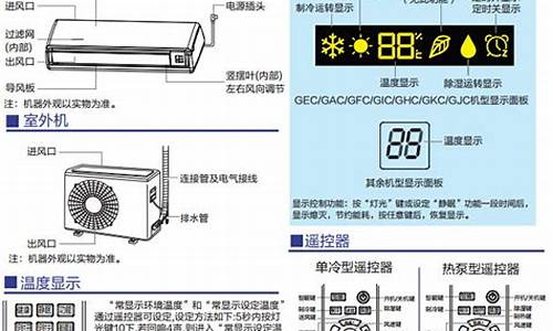 海尔空调说明书大全_海尔空调说明书大全图