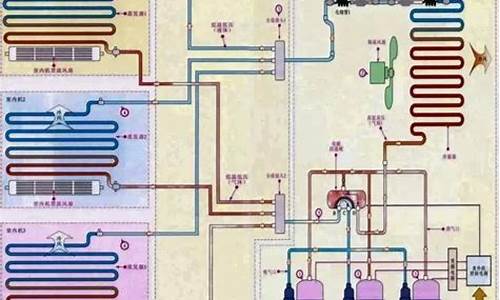 水冷空调工作原理图示_水冷空调工作原理图