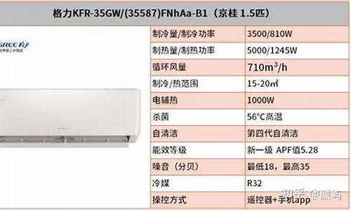 格力空调型号尺寸_格力空调型号尺寸对照表