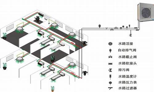 中央空调制热水系统最低温度_中央空调制热