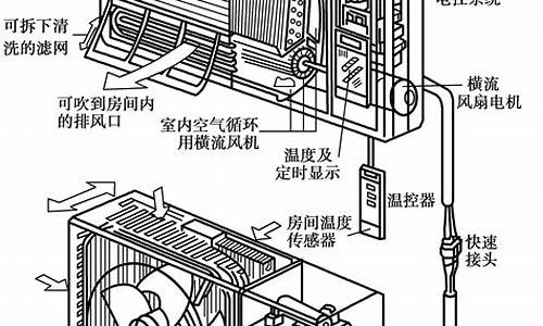 工业空调结构图_工业空调结构图解_1