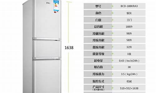 家用冰箱尺寸一般是多少_家用冰箱尺寸一般