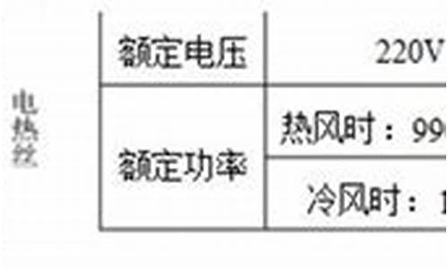 如图所示是简化的电冰箱电路图_如图所示是