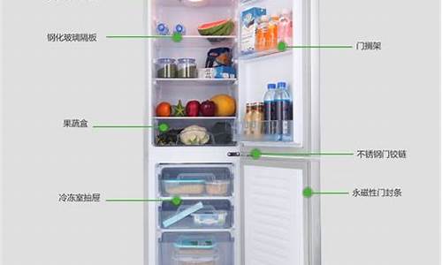 索伊冰箱冷藏室不制冷原因有哪些_索伊冰箱冷藏室会结冰怎么回事
