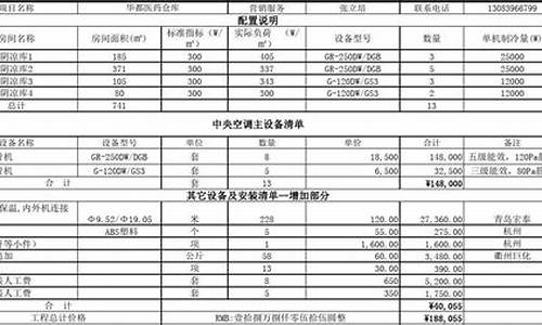 奥克斯中央空调报价表_奥克斯中央空调报价表