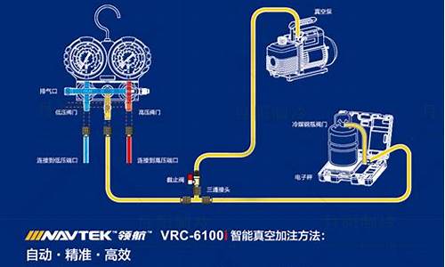 空调加冷媒怎么加_空调加冷媒