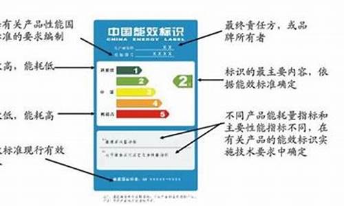 空调能效标识怎么解读的_2020空调能效标识新标准