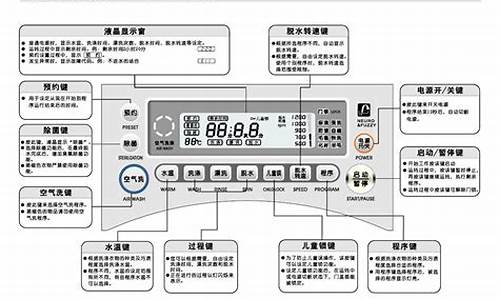 三洋滚筒洗衣机说明书_三洋滚筒洗衣机说明书dg-f90366