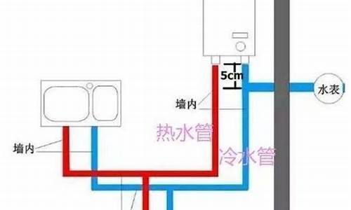 空调管子有水珠怎么办啊_空调管子有水珠怎么办