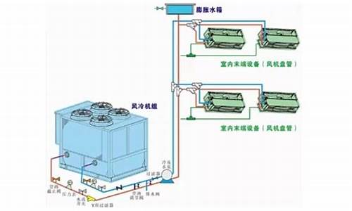 水冷式空调机组_水冷式空调机组安装图