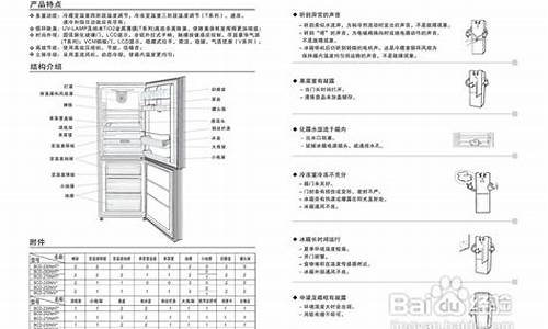 三星冰箱bcd226mqvsa1_三星冰箱bcd226mqvsa1说明书