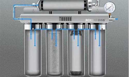 小型净水器价格及图片_小型净水器有用吗