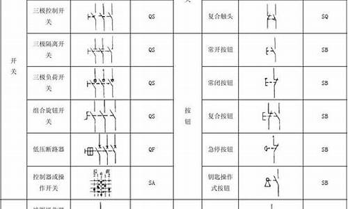 电器元件符号和字母图片_电器元件符号