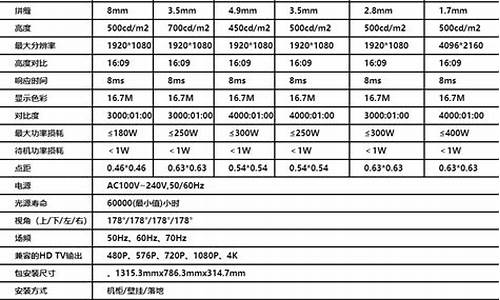 43寸屏幕多少厘米_43寸液晶屏尺寸是多少