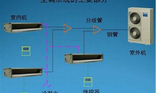 中央空调安装顺序_中央空调的安装步骤和要求