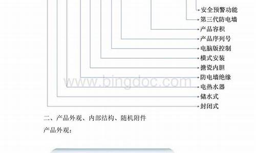 fcdjthml65iiie银海象a5电热水器使用手册_海尔