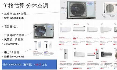 中央空调和分体式空调哪个更省电_中央空调与分体空调的部分优缺