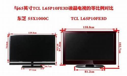 40寸液晶电视多远距离可以看_40寸液晶电视多远距离