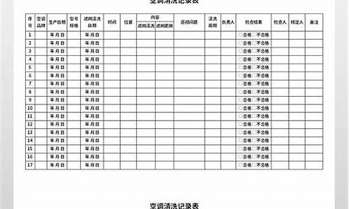 空调清洗表怎么写_空调清洗记录表模板