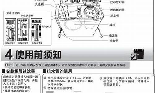 海尔洗衣机说明书在哪个位置_海尔洗衣机说明书在哪