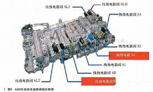 电磁阀常见故障和处理方法_太阳能电磁阀常见故障和处理方法