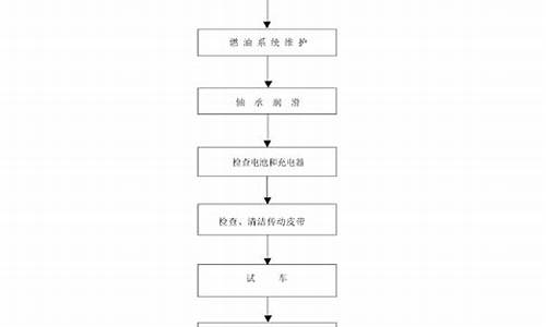 空调的日常维护与保养_空调的日常维护与保养方案