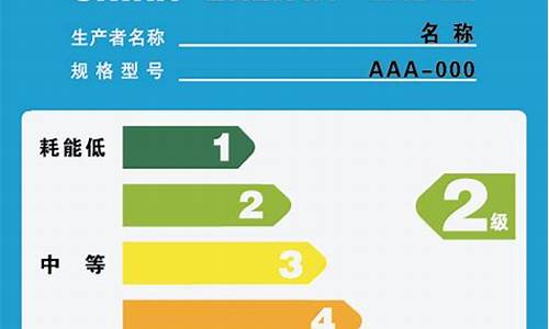 格力空调能效标识_格力空调能效标识在哪里