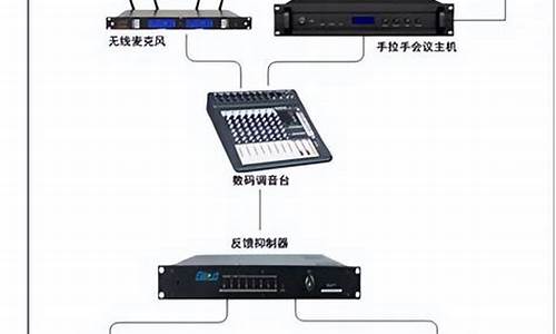 会议厅音响系统_会议室音响系统方案