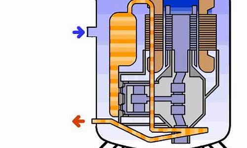 空调压缩机原理动画演示讲解_空调压缩机原理动画演示
