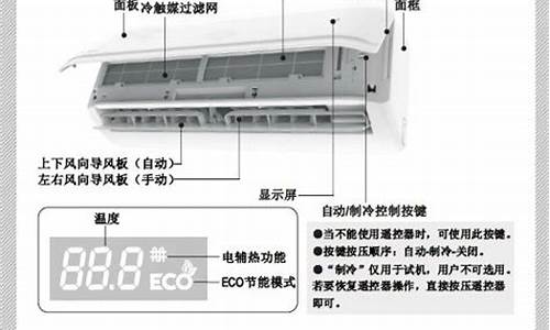 美得空调显示e1怎么弄_美得空调说明书