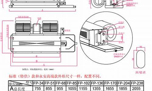 风机盘管型号及参数表_格力风机盘管型号及参数表