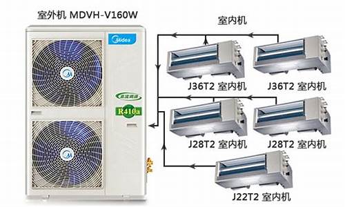 一拖五中央空调怎么布电线_一拖一中央空调布线