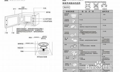 海尔微波炉维修点海尔微波炉维修点_海尔微波炉维修点查询