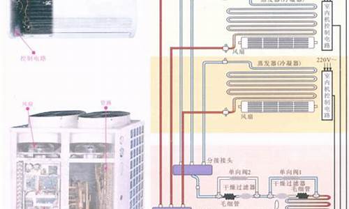 家用空调机工作原理_家用空调运作原理