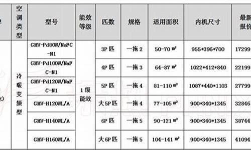 空调大全价格表_空调大全价格表100台