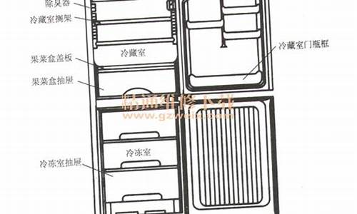 家用电冰箱维修教程_单门电冰箱维修