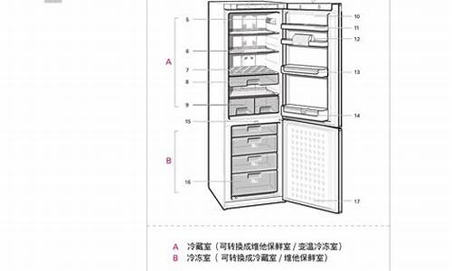 博世冰箱使用说明书冷藏室调节_博世冰箱使用说明书