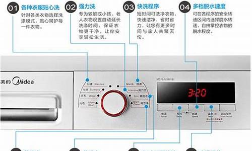 全自动洗衣机的使用教程_全自动洗衣机的用法步骤