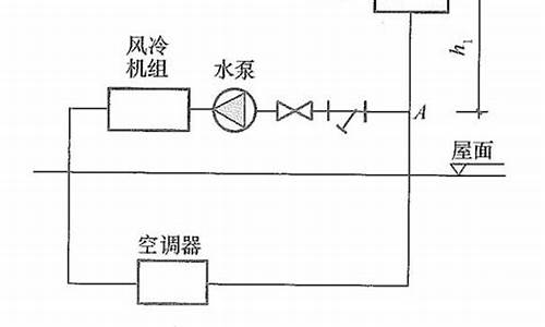 空调水系统压力表量程_空调水系统压力