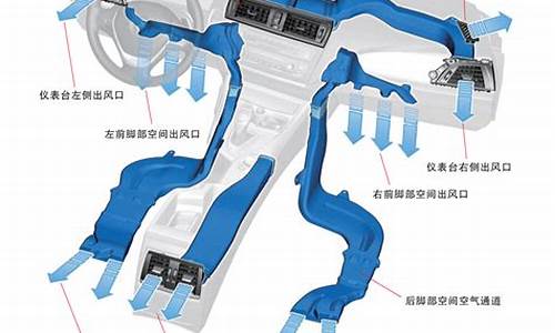 汽车空调结构原理_汽车空调结构