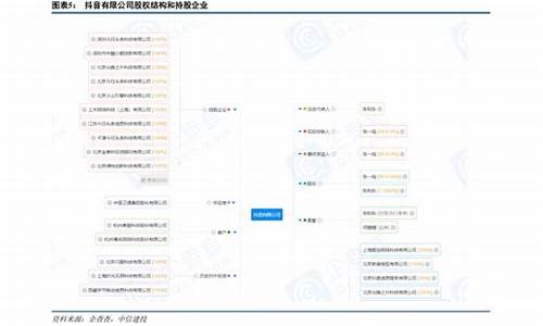 国美是不是退出市场了_国美最近消息新闻