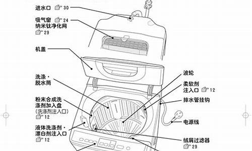 日立洗衣机如何使用_日立洗衣机如何使用