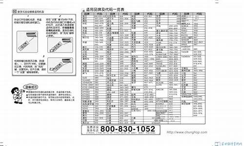 大众合k1088万能空调遥控器代码表_大众合k808万能空调