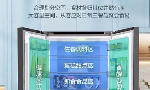 海尔冰箱评价如何_海尔冰箱 评价